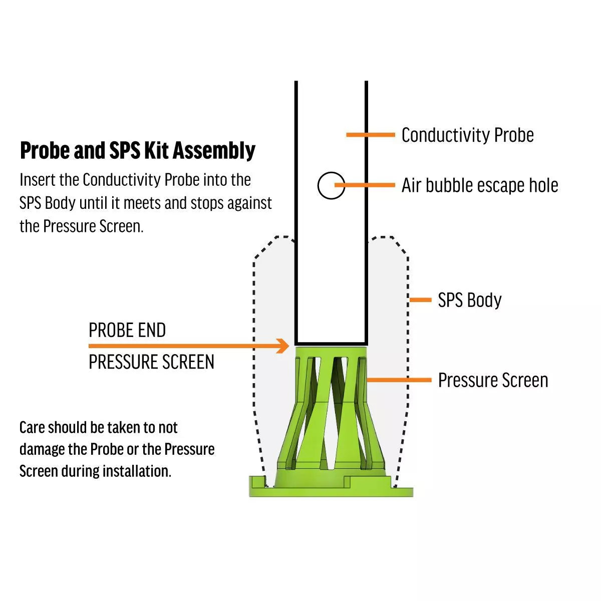 Vivid Creative Aquatics Salinity Probe Stability Kit (SPS)