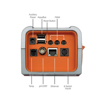 Neptune Systems Apex A3 – Smart Aquarium Controller | Monitors Temperature, pH, Water Levels & More | Automation & Safety for Freshwater and Saltwater Tanks